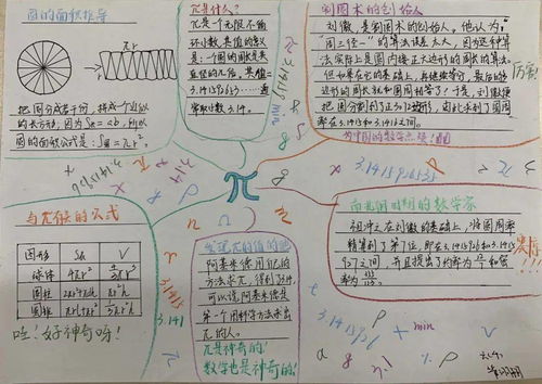 閱讀數學文化 感悟數學魅力 —— 六年級數學閱讀與文化藝術交流活動掠影