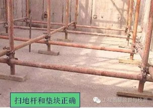施工技術全解析 從地基到裝修，你一定要注意這些常見的質量問題——地基與基礎工程篇